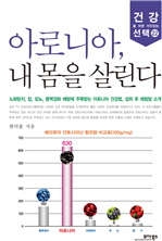아로니아, 내 몸을 살린다